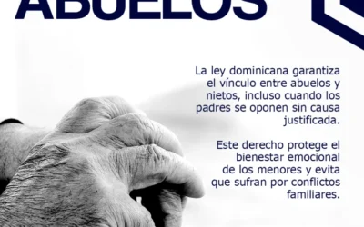 Derecho de los Abuelos