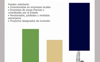 La Residencia por Inversión