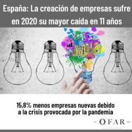 España: La creación de empresas sufre en 2020 su mayor caída en 11 años