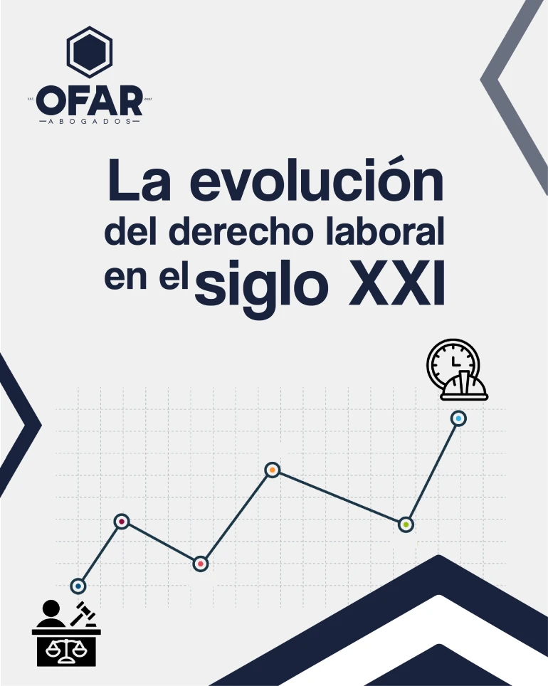 LA EVOLUCION